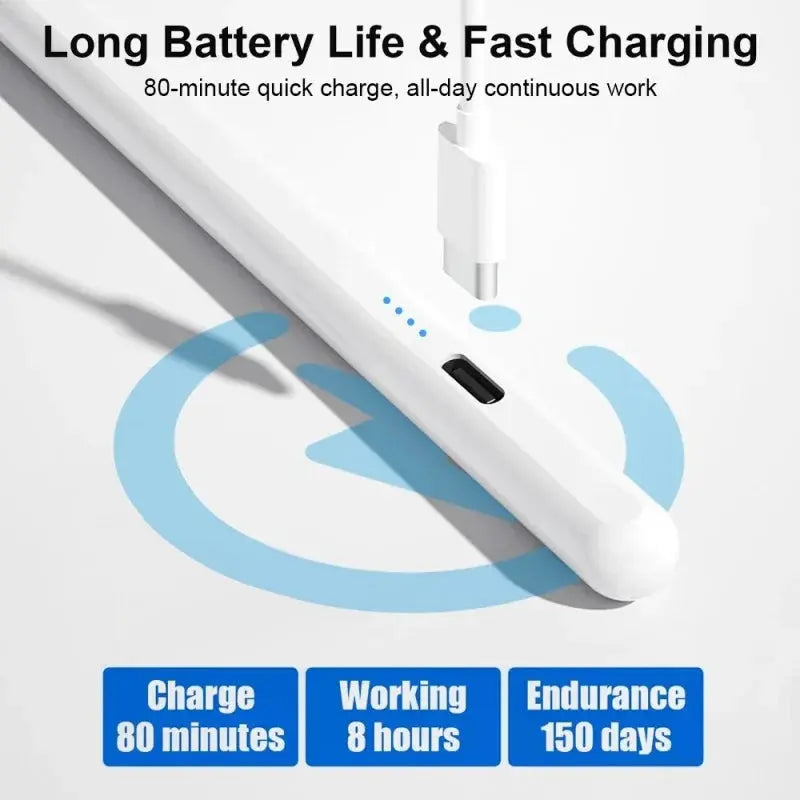 For Apple Pencil 2 1 Palm Rejection Power Display iPad Accessories iPad 2022 2021 2020 2019 2018 Pro 11 12.9 Air Mini Stylus Pen Hint at Urgency or Exclusivity