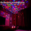 LED Star Galaxy Projector NightLights Starry Sky Projector Christmas Lighting 5V USB Room Bedroom Home Decoration
