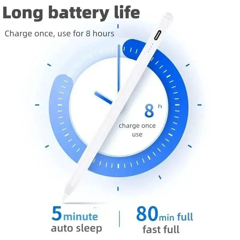 Universal Touchscreen Pen Compatible With Ios Android Windows Tablet And Mobile Phone Suitable For Samsung Huawei Xiaomi Hint at Urgency or Exclusivity