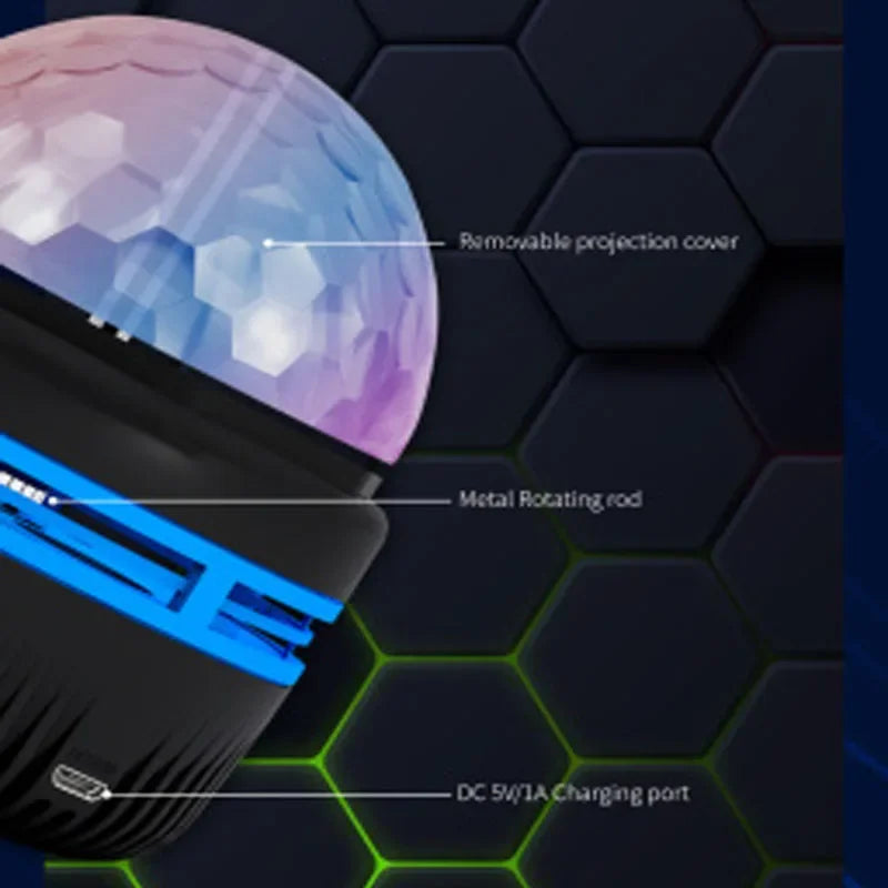 LED Star Galaxy Projector NightLights Starry Sky Projector Christmas Lighting 5V USB Room Bedroom Home Decoration